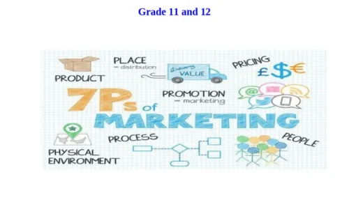 Marketing grade 11 work sheet